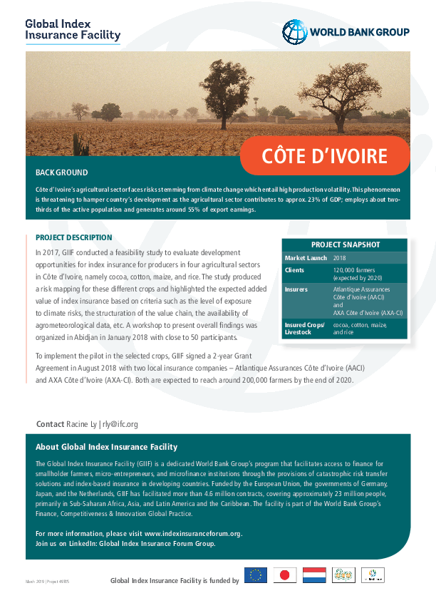 Côte d'Ivoire: Country Profile