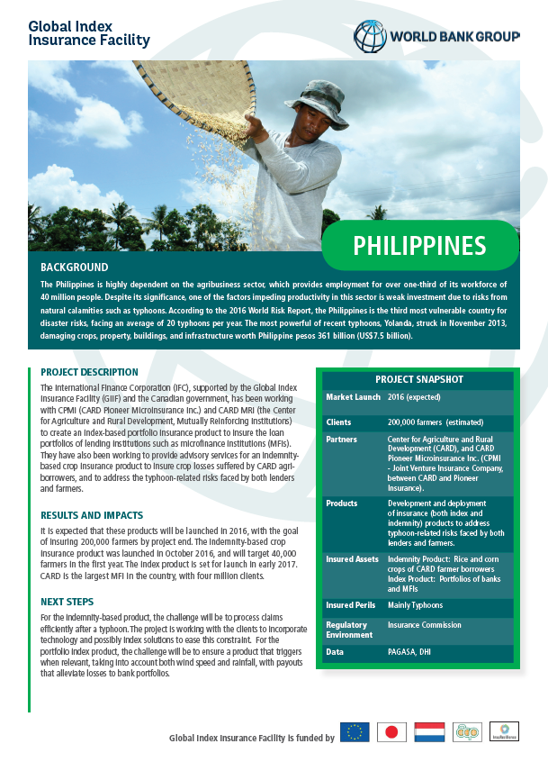 GIIF Country Profile: The Philippines