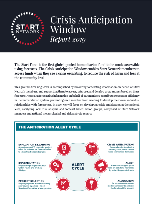 Start Fund Crisis Anticipation Window Report 2019