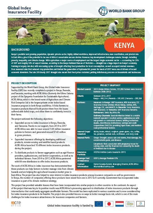 GIIF Country Profile: Kenya