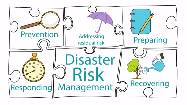 Video: The Integrate Approach to Disaster Risk Management