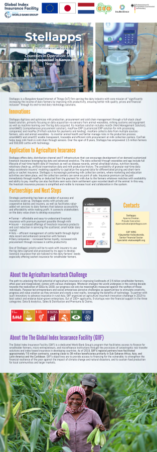 Agriculture Insuretech Innovation Challenge Winner: Stellapps